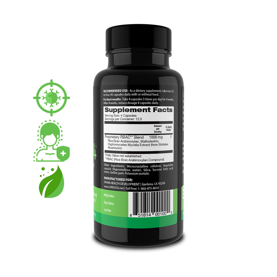 PEAKIMMUNE4® 250mg - Daiwa Health Development, Inc.